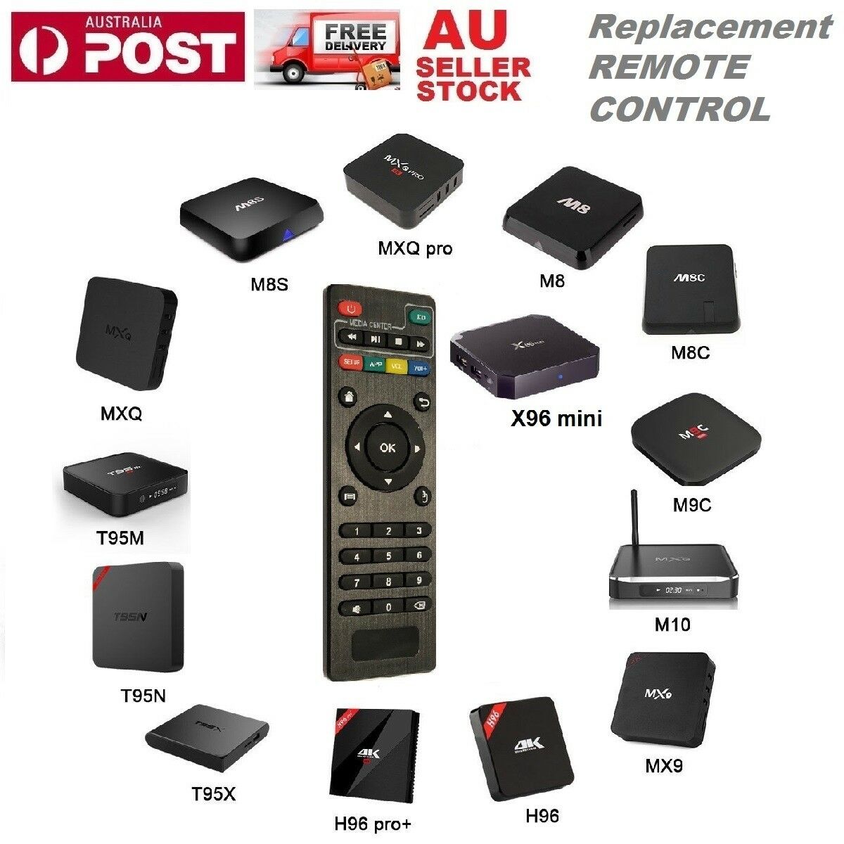 B07SHJF86L X96 Mini Remote Control X96 S905W Replacement Remote Control for MXQ Pro 4K,T95M,T95N,T95X,MX9,H96,H96 pro+ Android TV Box Remote Control for KODI Box (Pack of 2) - AMGUR