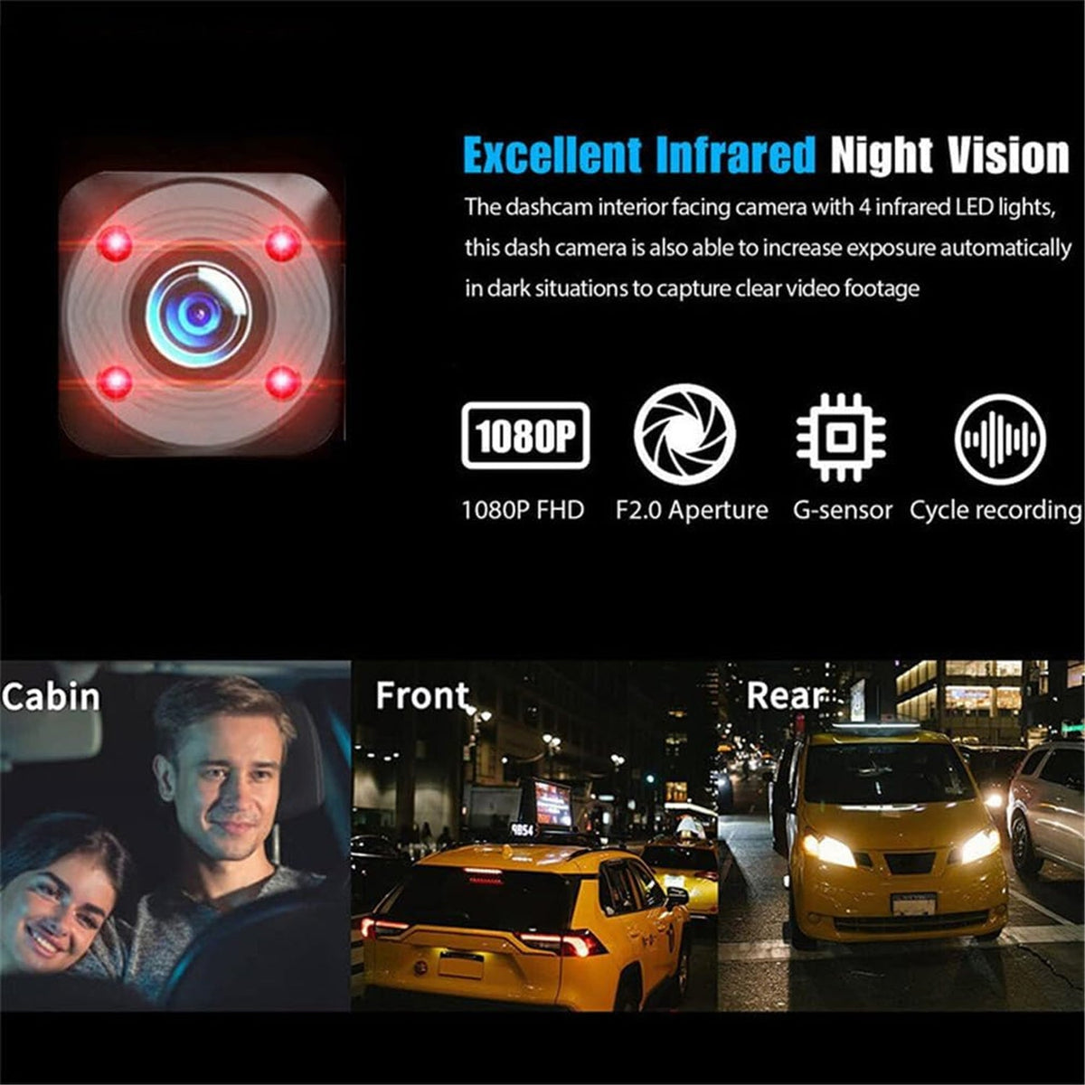 Car Dash Cam HD 1080p Car DVR Vehicle Backup Camera Video Recorder Dash Camera with G - Sensor Loop Recording Parking Mode - AMGUR