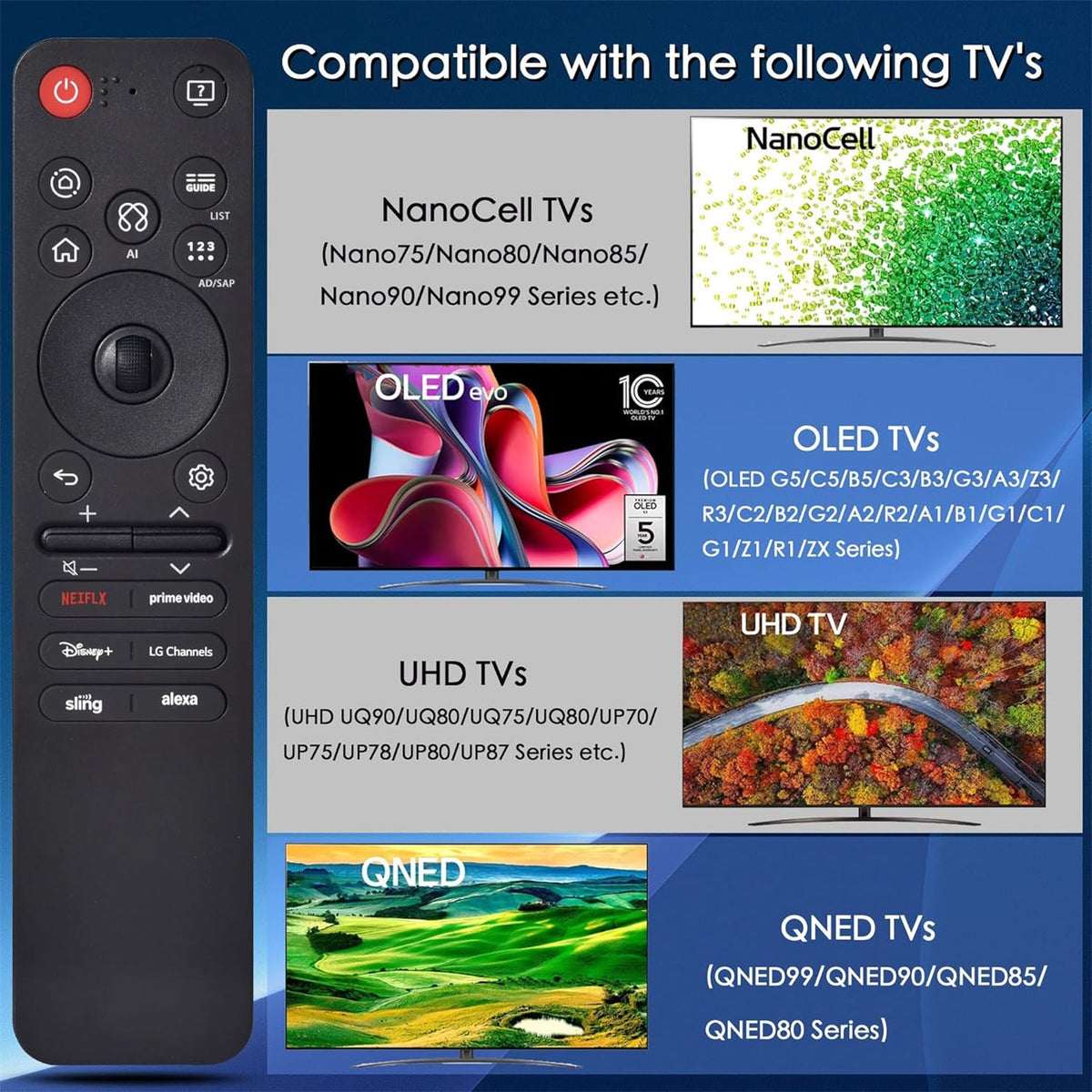 New AN - MR25GA Voice Magic Remote Control for LG Smart TVs UHD OLED QNED NanoCell G5, C5, B5, QNED 92A, 85A, 80A, UA77 Series MR25GA Remote AKB76046602 - AMGUR