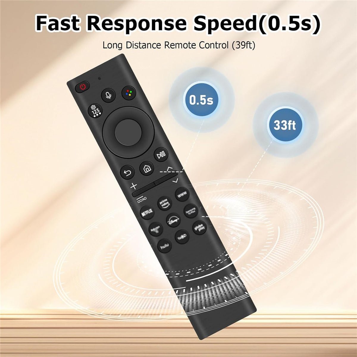 Premium Design Eco Solar Charger TV Remote Control for Samsung Smart TVs Neo QLED, The Frame and Crystal UHD Series 4K TV Remote with Voice Control - AMGUR