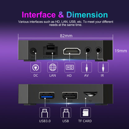Smart TV Box Android 14 TV BOX X96Q RK3518 Quad Core Android TV Box Support 4K WIFI6 - AMGUR