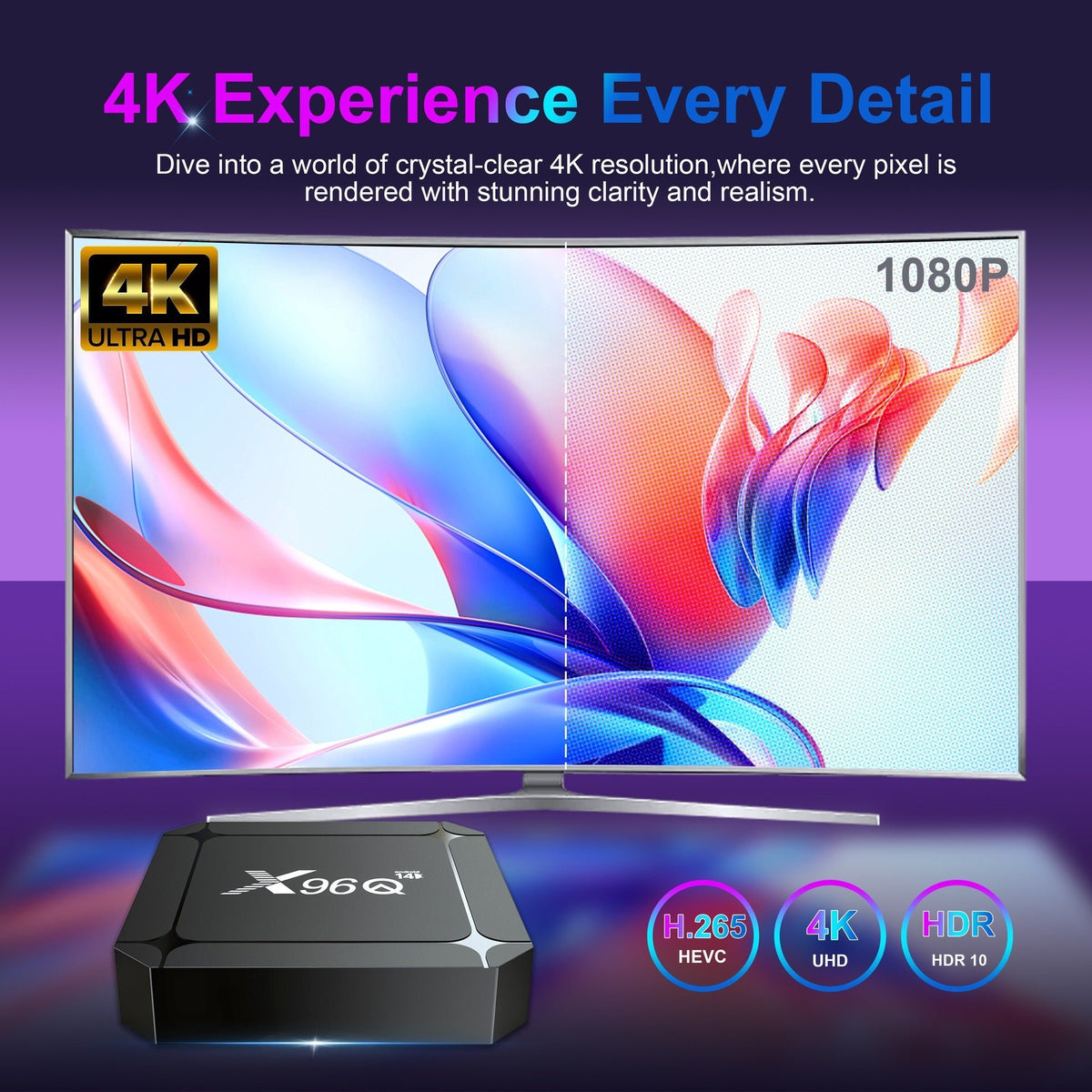 Smart TV Box Android 14 TV BOX X96Q RK3518 Quad Core Android TV Box Support 4K WIFI6 - AMGUR