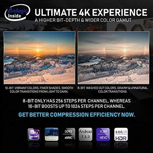 X96 Mini Android 7.1 TV BOX 1GB 8GB AMLOGIC S905W QUAD CORE SUPPORT 2.4G WIFI H.265 X96MINI MEDIA PLAYER - B0787GMDQ4 - AMGUR