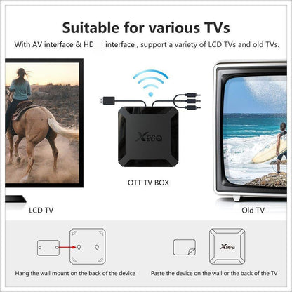 X96Q Android TV Box H313 Smart TV BOX 2.4G WIFI 4K Android 10 TV Box - AMGUR