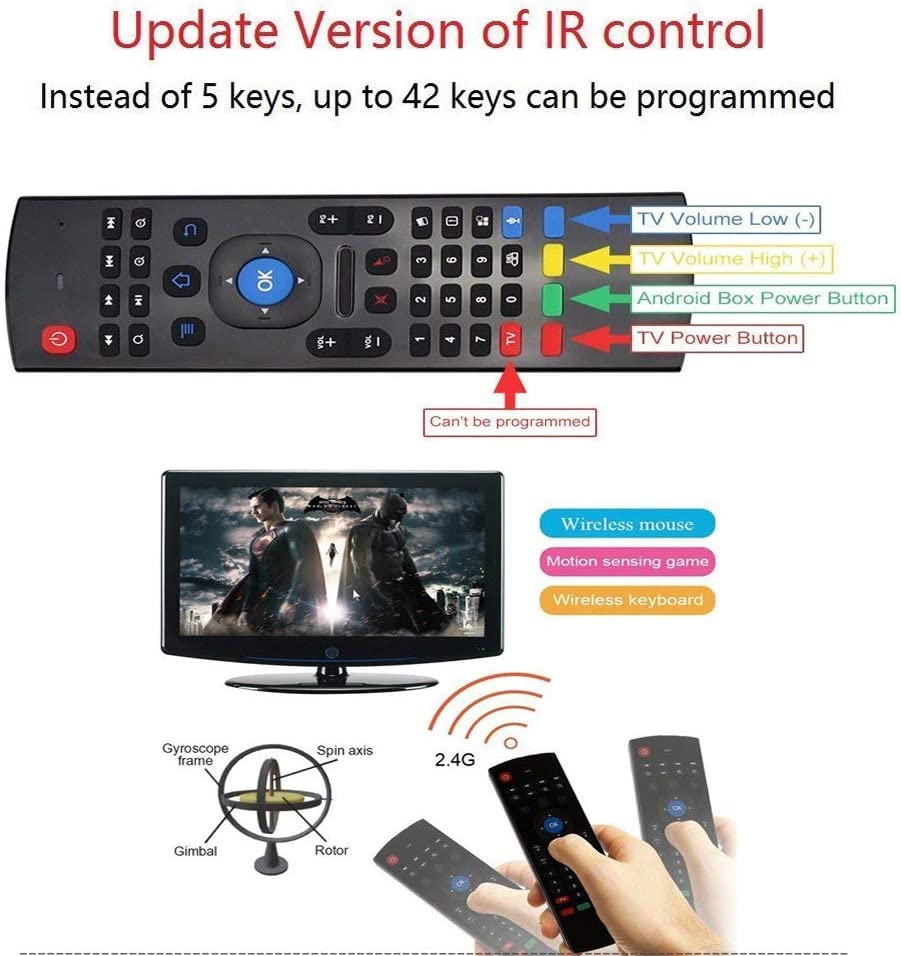 MX3 Pro Air Remote Mouse 2.4G Backlit Kodi Remote Control, Mini Wireless Keyboard & Infrared Remote Control Learning, Best for Android Smart Tv Box HTPC IPTV PC Pad Xbox Raspberry pi 3 - AMGUR