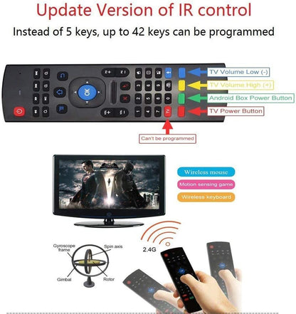 MX3 Pro Air Remote Mouse 2.4G Backlit Kodi Remote Control, Mini Wireless Keyboard & Infrared Remote Control Learning, Best for Android Smart Tv Box HTPC IPTV PC Pad Xbox Raspberry pi 3 - AMGUR