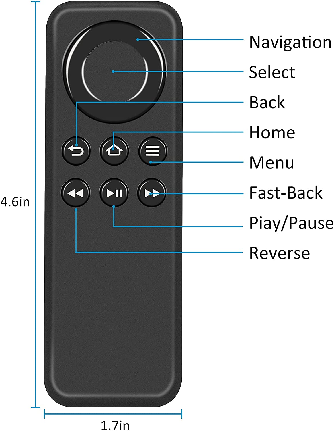 Replacement Remote Control Compatible with Amazon Fire Stick and Amazon Fire Cube Without Voice Function - AMGUR