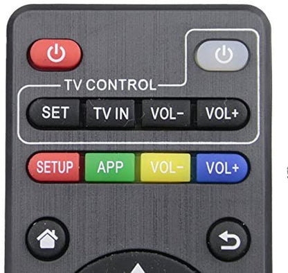 X96 Mini Replacement MBOX Remote Control for X96, MXQ, M8, M8S, M8S Plus, MXQ PRO, T95M, T95N, T95X Android Smart TV Box Remote Controls for KODI Box IPTV Streaming Media Player - B078L9G9VY - AMGUR